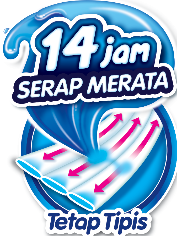 Tetap Tipis