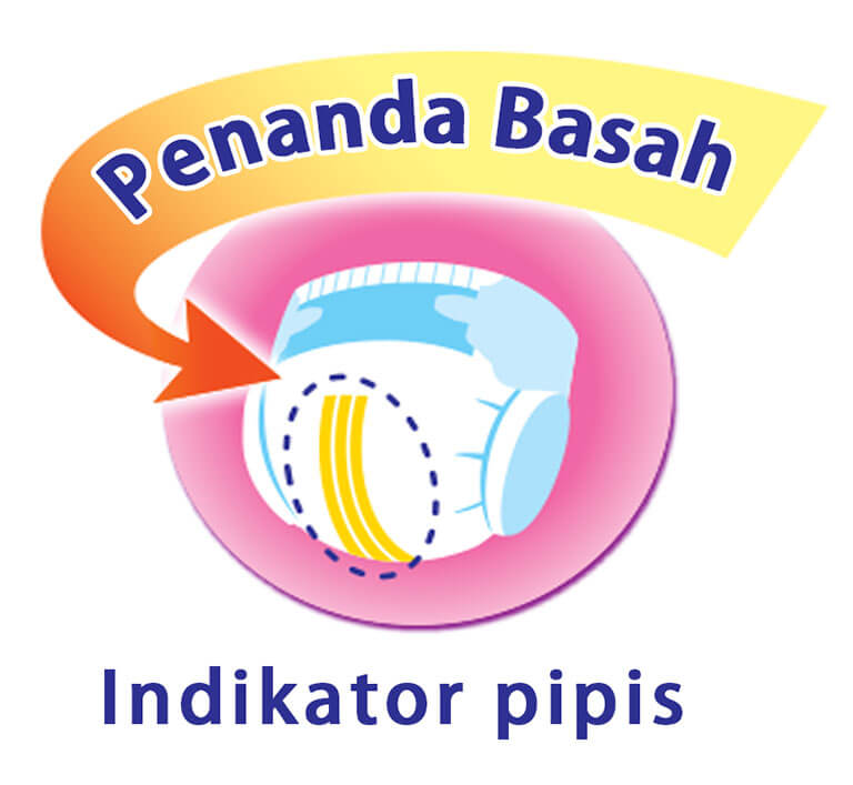 Indikator pipis