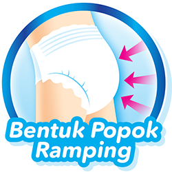 Ban Pinggang Mudah Disobek