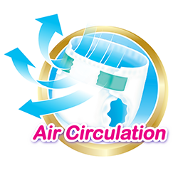Sirkulasi Udara